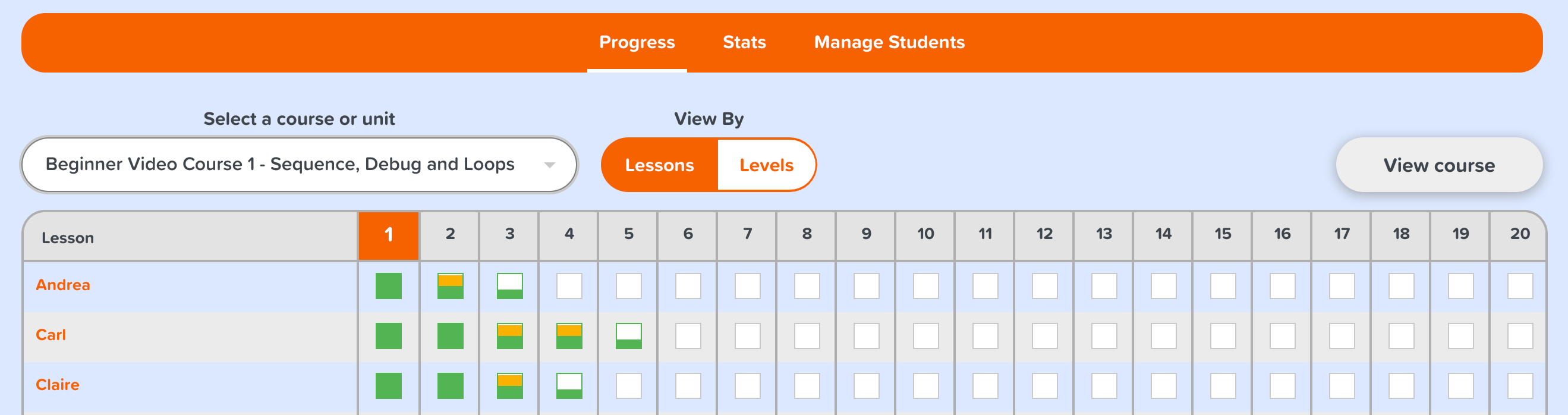 Student progress view by lessons