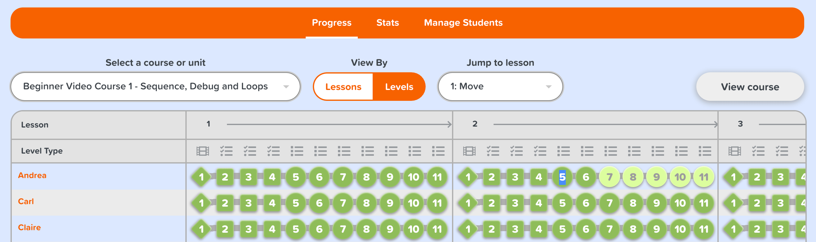 Student progress view by levels